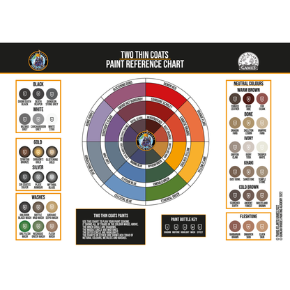 colour wheel  Duncan Rhodes Painting Academy Two Thin Coats paint