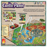 Cooperative Tower Defense Game Castle Panic