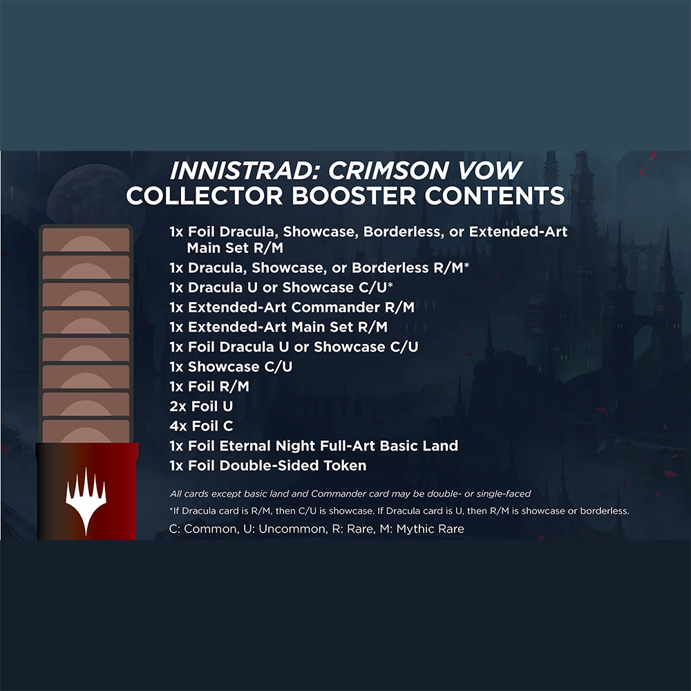 Crimson Vow Collector Booster Breakdown