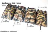 German Jagdpanzer 38(t) Hetzer (...