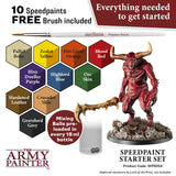 What Colours Are Inside the Army Painter Speedpaint Starter Set