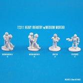 72311 Heavy Infantry With Medium...