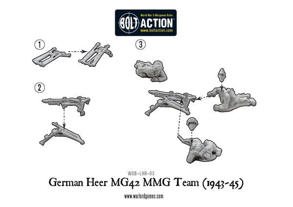 German Heer MG42 MMG Team (1943-45) - (Bolt Action)