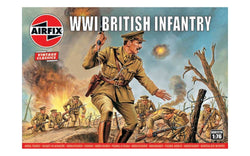 scale model british infantry